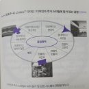 큐매니지먼트