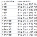 율곡관광농원 야영장 이미지