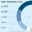 "내가 어딜 봐서 아줌마?"…소주병 집어던진 여성 이미지