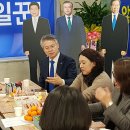 동심당