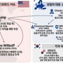 (주)머티리얼솔루션테크놀러지 | 26-01-22 (목) 공시 / 뉴스 / 보고서