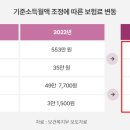 이음회계법인