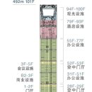 센터빌딩(센타빌딩) 이미지
