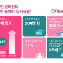 펫 프렌즈 이미지