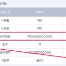 (주)지비투어 네이버블로그