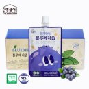 주식회사마켓슬로농업회사법인 | 정부가 주목한 농업기업은?…농식품부 5개 기업 지원해 유니콘 기업으로 키운다.