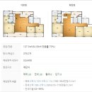 당진시 대덕1로 이미지