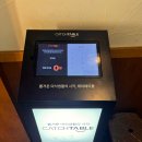 고기로하나되는순간 | 부산 전포동 웨이팅하는 고깃집 고하순(고기로 하나되는 순간) 내돈내산 후기