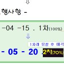 디엠하나로