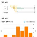 케이씨그린소재㈜ | [공지] 2025년 10월 관람 신작 영화 및 OTT 드라마 결산