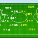2007 삼성 하우젠 K리그 4라운드 전북 vs 포항 이미지