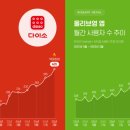 옴니와이즈 | [업계 만화경] 다이소·올리브영, 온·오프라인 두 마리 토끼를 잡다