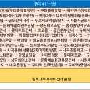 구미남고앞 이미지