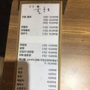 울릉도횟집 이미지