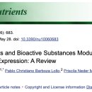 Re:Re: HEAT SHOCK PROTEINS IN DIABETES AND WOUND HEALING 이미지