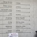 새숨병원 이미지
