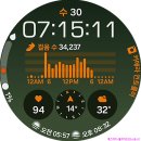 조지아 트레킹 6일차(7월31) 메스티아~뮬라키 트레킹 이미지