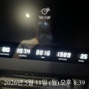주영주유소 | 식단한다면서 갱장히 잘먹는중