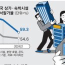 "제발 분양 취소해주세요"… 오피스텔·상가 소송 몸살 이미지