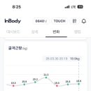 에끌라에스테틱