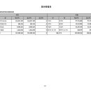 1318미래세대지역아동센터 이미지