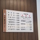 싱싱횟집 함흥냉면 | 수유 맛집 점심 / 이설함흥냉면 수유본점 / 주차0