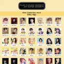 윤댄스아카데미 이미지