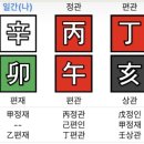 건호상사