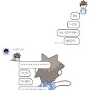 라브리랑스 | 11月