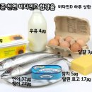 건강음식 - 야외활동 적은 겨울, 비타민D 풍부한 식탁 만들기 이미지