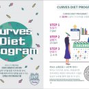 NOW 휘트니스 이미지