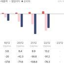 아이피솔루션 이미지