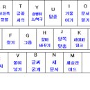 컴퓨터(엑셀) 이미지