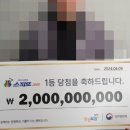 행운복권판매점 이미지