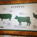 미진축산 다대포 낫개점 이미지