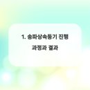 월드행정사 이미지