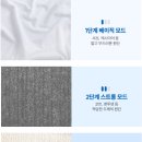 프로세탁소 이미지