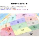 원더필름연기스튜디오학원 이미지