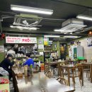 용산-373 | 아바타 불과재 용산 아이맥스 M열 좌석 후기