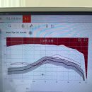독일보청기 태평센터 | 성남보청기 친절한 상담 전문성 있는 검사 만족 후기 "독일보청기 태평센터"