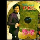 사상 최고 시청률 드라마 ＜ 여로 ＞에 얽힌 이야기 이미지