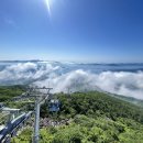 케이블카 이미지