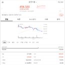 삼일식품 이미지