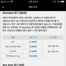세차왕 이미지