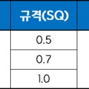 에스엠전기조명 네이버블로그