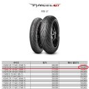 타이어대장&정비대장 이미지