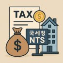부동산임대업