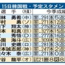 오늘 나오는 스타팅 니혼진들 성적 이미지
