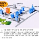 '09 2분기 상주중앙초등학교 24회 재경동기회 모임 안내 이미지