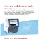 센트럴스타의원 이미지